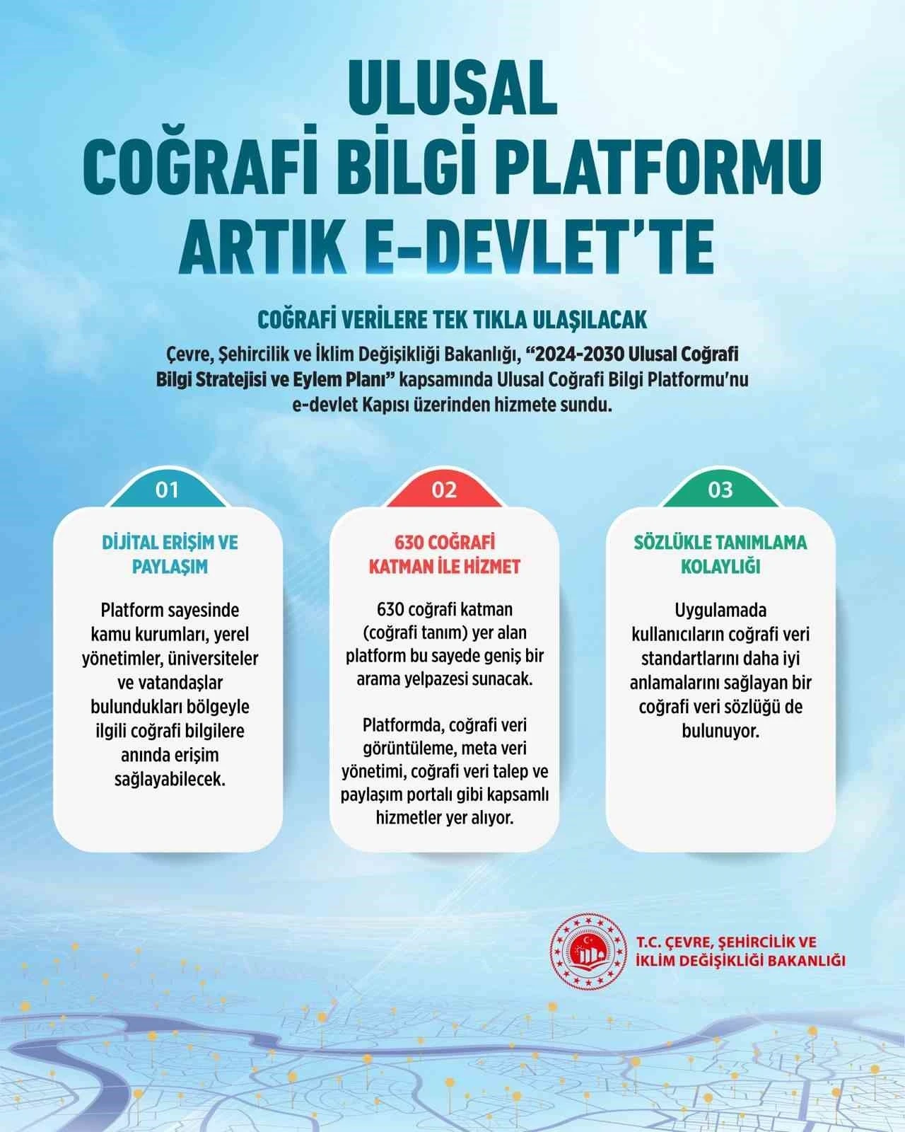 ‘2024-2030 Ulusal Coğrafi Bilgi Stratejisi ve Eylem Planı’ yürürlüğe girdi
