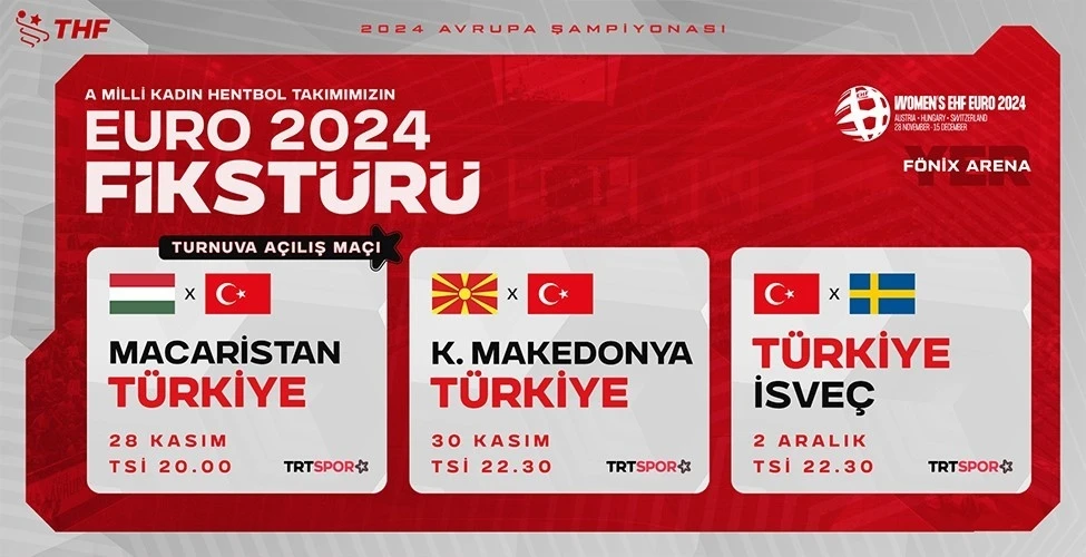 A Milli Kadın Hentbol Takımı’nın, 2024 Avrupa Hentbol Şampiyonası macerası başlıyor
