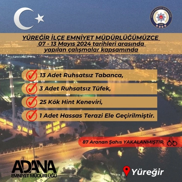 Adana’da 16 ruhsatsız silah, 25 Hint keneviri ele geçirildi
