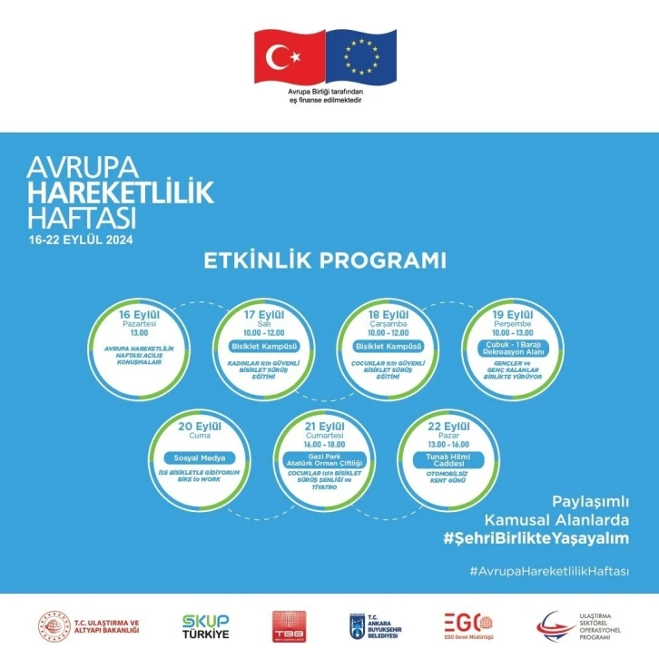 Başkentte 2024 Avrupa Hareketlilik Haftası başlıyor
