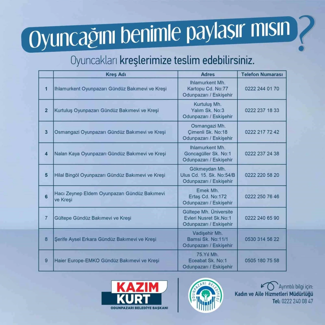 Odunpazarı Belediyesi’nden çocuklarla oyuncak dayanışması
