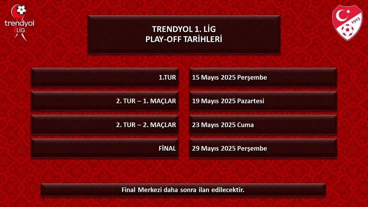 TFF, 2024-2025 sezonu play-off tarihlerini açıkladı
