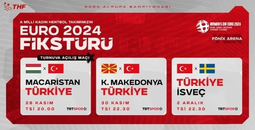 A Milli Kadın Hentbol Takımı’nın, 2024 Avrupa Hentbol Şampiyonası macerası başlıyor
