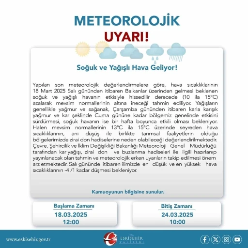 Eskişehir Valiliği’nden meteoroloji uyarı
