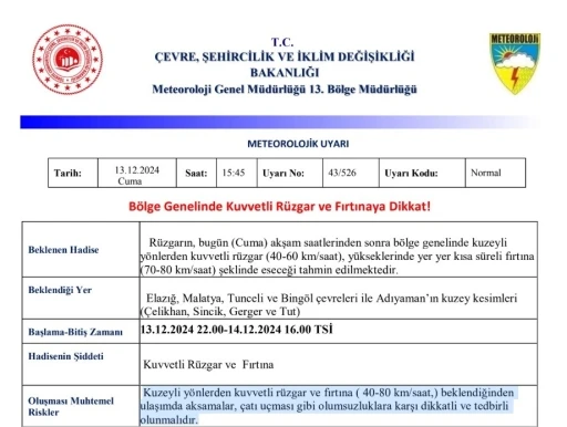 Meteorolojiden 5 il için fırtına uyarısı
