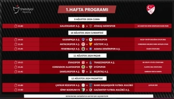 Süper Lig’de 1. ve 2. haftanın programı açıklandı
